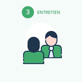 Entretien